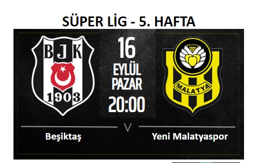 Beşiktaş Yeni Malatyaspor Maçını Bedava İzle